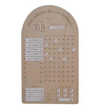 Tableau des motivations - Zakuw - Beige