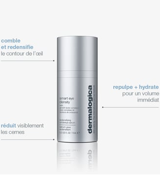 Sérum Contour des Yeux Redensifiant - Dermalogica